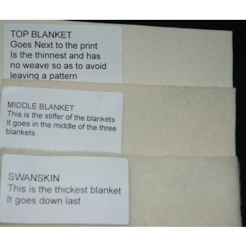 Hawthorn Printing Press 750 Blankets